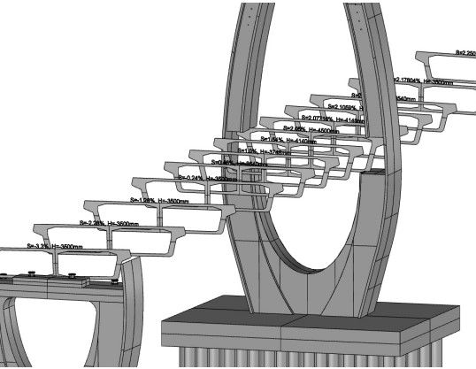 3D model of a curved bridge deck with cross-section segments supported by an arched pier